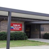 Asbury Elementary (@elemasbury) 's Twitter Profile