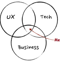 Alvis Matlija (@alvismatlija) 's Twitter Profile