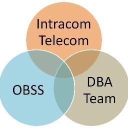 DBA Team on OBSS Division
Company : Intracom Telecom Greece