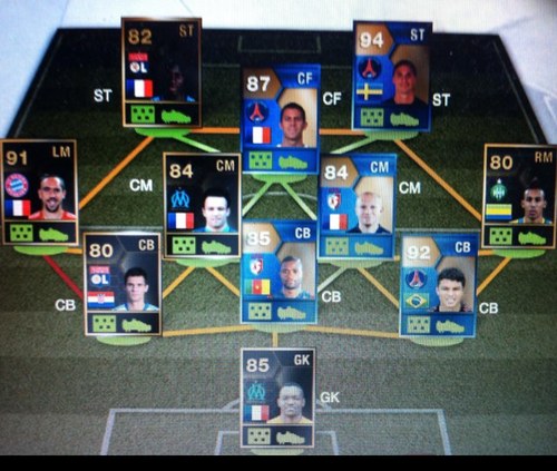 PS3*NO SCAMMING* I do daily giveaways on FUT for ps3! If you want a wager, youll have to lock into me