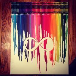 teenDIYblog's profile picture. blogger