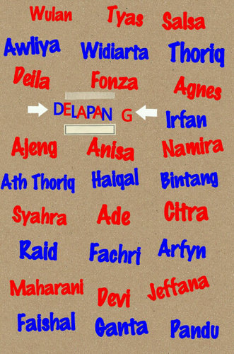 28 Murid : 13 Siswa 15 Siswi, Walikelas Pak Tedi Sutendi, Tahun Ajaran 2013/2014