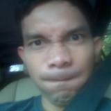 SHS | Jakarta | 2 APR 97 | only ordinary teenager
