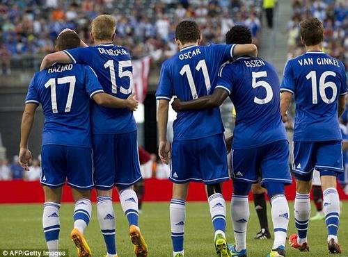 Tweet the latest Chelsea FC Pictures, Follow and Enjoy!