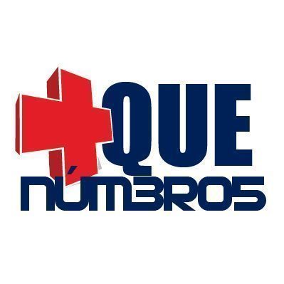 Las mejores estadísticas de Costa Rica y el mundo futbolístico por los periodistas Christian Sandoval Pacheco @c_sandovalp y Gerardo Coto Cover @GCotoCover.