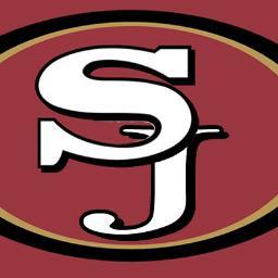 sjoshi80's profile picture. 