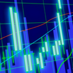 Swing Trading Alerts Service, $20/month. Technical  Analysis Guidance & Forecast. Profesional Online Trading Course