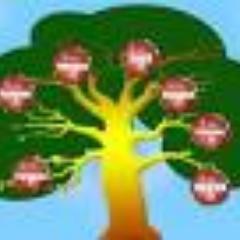 Your Number One Portal For  The Latest and Best Jobs in East Africa