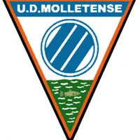 U.D. MOLLETENSE (@udmolletense) 's Twitter Profile