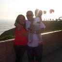 lucy arenas palomino (@11Arenas) Twitter