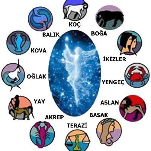 Baba böyle dedi dersin sonra... Burclar insanlarin aynasidir onemli olan yorumlamaktir.