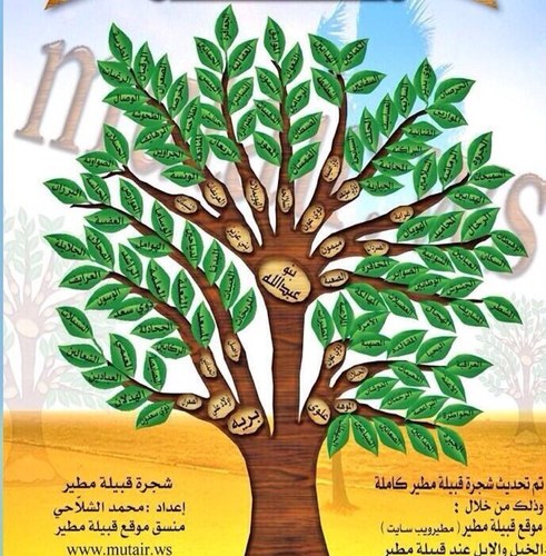 لنشر مايخص القبيله الرجـاء الارسال عن الطريق المنشن