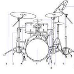 Vitor_B7 Profile Picture