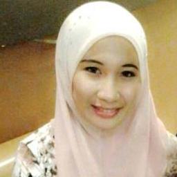 I wish for happiness in the world & hereafter..amin