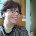 Alida Gómez - @yiyagoca77 - Twitter