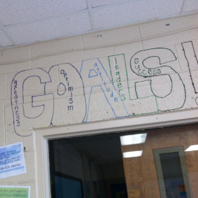 MrsTraylor_CDMS's profile picture. 6th World History teacher at CDMS #inspiregreatness