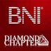 BNI_Diamond ♦️ (@bni_diamond) Twitter profile photo