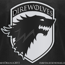 direwolves_'s profile picture. Official page of the dire wolves fc.