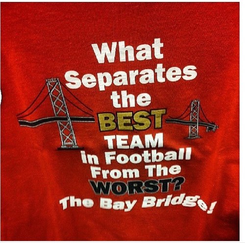 FaithfulSince87's profile picture. Go Niners Go Giants Go Check out http://t.co/6XiL8TfXkm droppin soon!