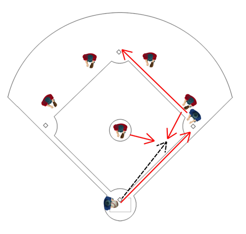 BuntToWin's profile picture. Smart chicks dig the small ball. #BuntToWin