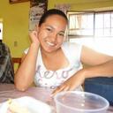 María Elena Esparza - @elenaesmt - Twitter