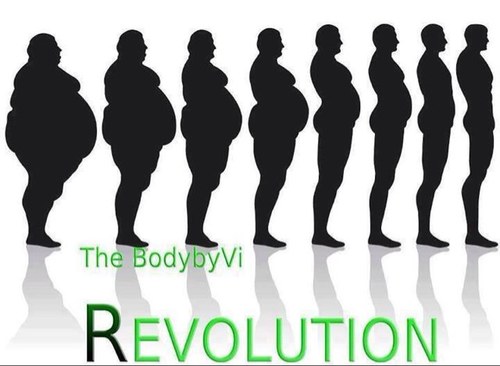 I am promoting a new weight loss product that hasnt even been launched here in the UK yet! It already has 20,000 people on the challange! Please suppport