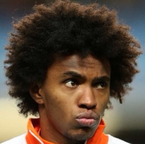 WillianFacts Profile Picture
