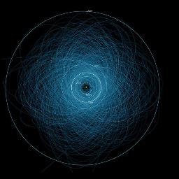 aldh_76's profile picture. رب اشرح لي صدرى و يسر لي امرى و احلل عقدة من لسانى يفقة قولى