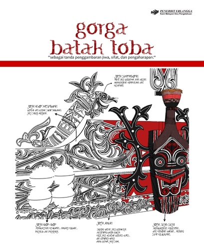 Hiasan pada exterior Rumah Adat Batak Toba yang mengandung makna sebagai pengharapan pemilik rumah.