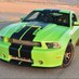 Aftermarket Car Care (@acarcare) Twitter profile photo