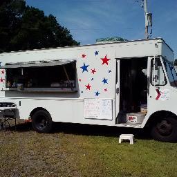 Find out where we are located on base!!!