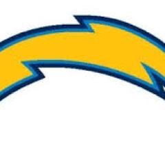 Charger Fan, Padres Fan, Bowler, Gamer, Web Developer
