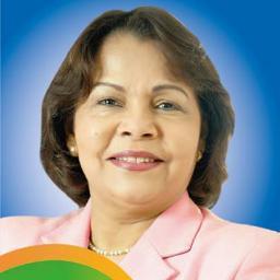 APOYO: SANABIO TRINIDAD.  Vice-Rectora Administrativa                                                             Universidad Autónoma de Santo Domingo (UASD)
