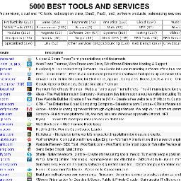 http://t.co/EhuxxJVJ6W - lists of 5000 best things: web tools & services, movies, books, websites, videos