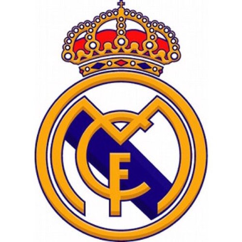 This account introduces a being on a register roll peliod and the nationality of the players of Real Madrid