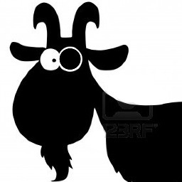 Grazing on your inner mind
