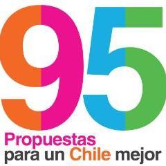 95Propuestas Profile Picture