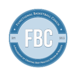 A Philosophy of Creating Best Practice Driven by Results. FBC is a sports consultancy for all sports coaches.
http://t.co/H29kMD3Q
