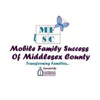 MFSC Middlesex(@MFSCMiddlesex) 's Twitter Profileg