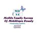 MFSC Middlesex (@mfscmiddlesex) Twitter profile photo MFSC Middlesex (@mfscmiddlesex) Twitter profile photo