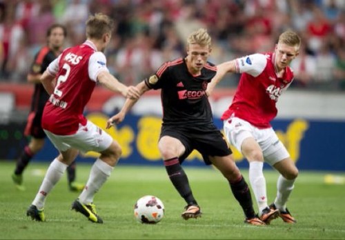 Voetbalnieuws voetbal uitslagen van eredivisie,jupiler ligue, amateurs alles over voetbal vind je hier