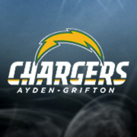 AydenGriftonFootball (@aghsfootball) 's Twitter Profile