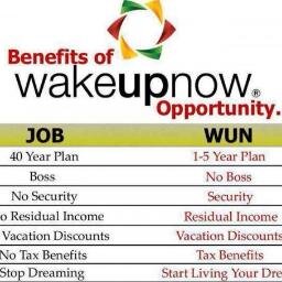 Make $600 Residual Income with 12people in your business. In the MLM Arena our Compensation Plan is Champ.