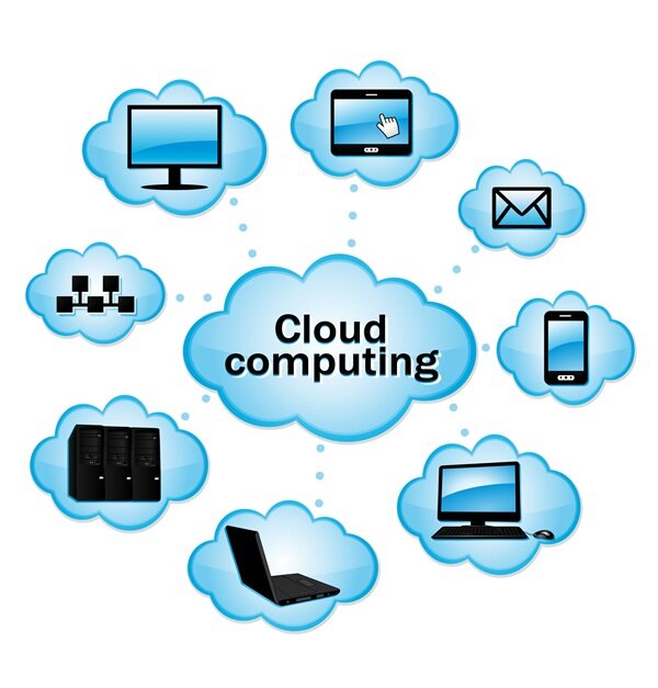 Cloud Computing Technology