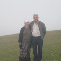 fikret mazlum (@fikret610639) Twitter profile photo
