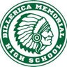 BMHS_Soccer's profile picture. The official twitter page of the BMHS Boys Soccer team.