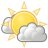 Het Weer in Deventer