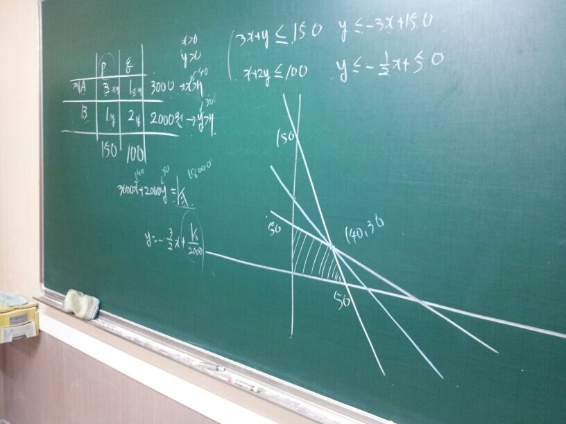 대한민국이 걱정입니다 북한화되어 가고 있네요