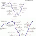 عادل - @MinervaWhite13 - Twitter