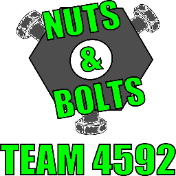 Community-Based FTC Team
14-15:
Winning Alliance Captain-NoVA Region
Promote 1st-VA State level
15-16:
PTC 3rd Place-NoVA Regional
Think 3rd Place-NoVA Regional